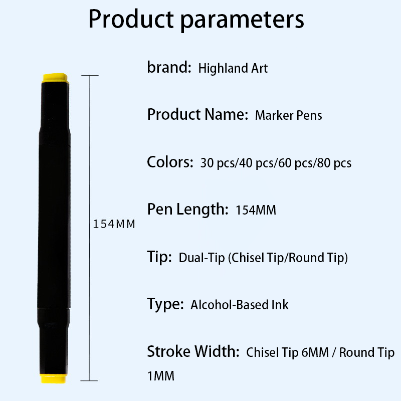 Dual Tip Marker Pen, Multi-purpose Permanent Maker Pen, Drawing Set for School Office, Christmas Gift Xmas New Year Gift, Art Supplies